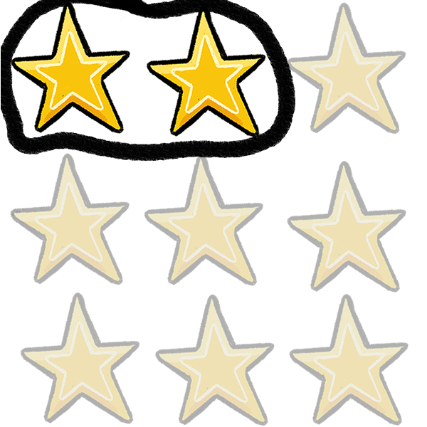 a square of nine stars. All but two are greyed out. the ones that are not greyed out is circled in black